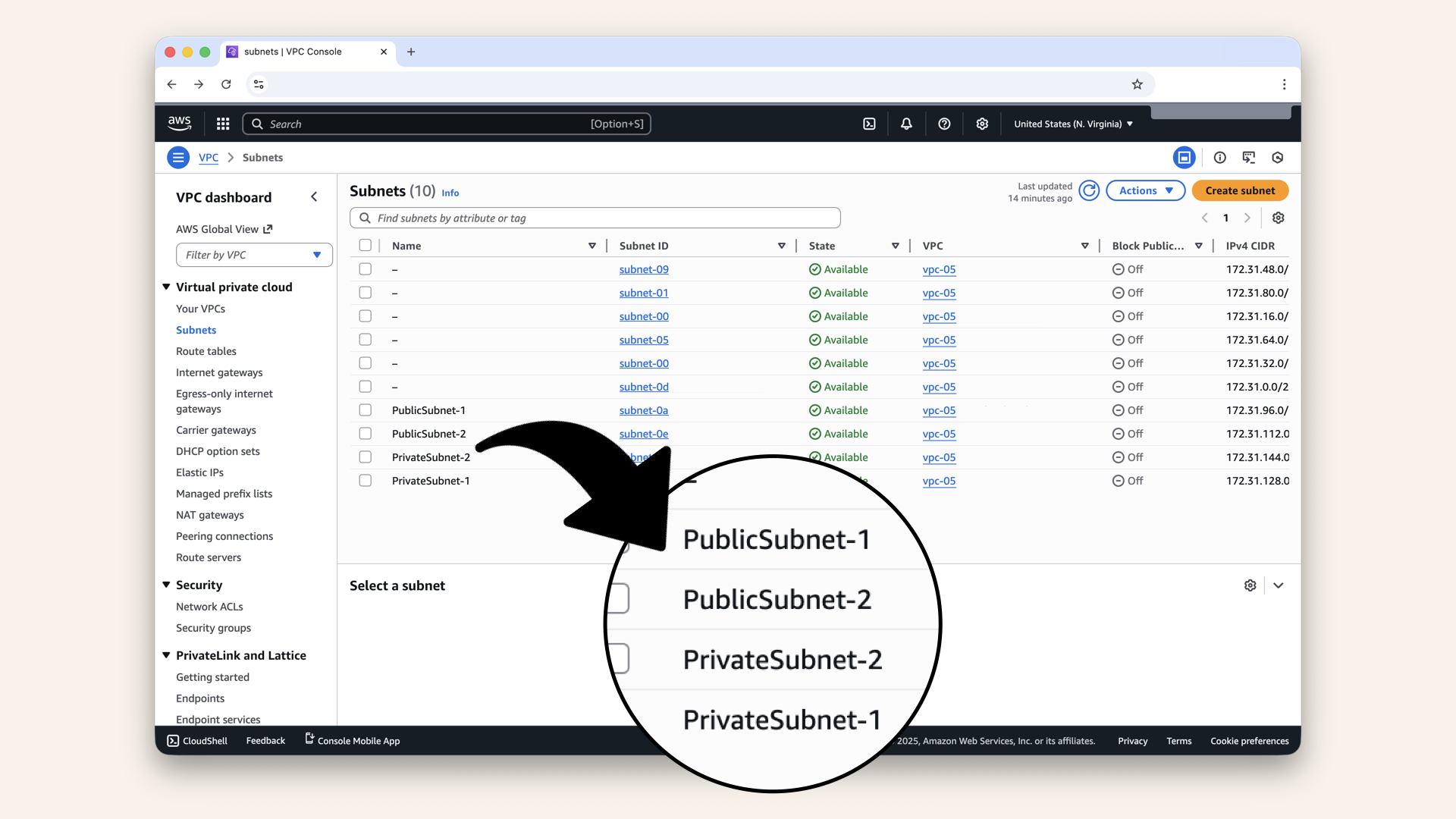 You should see all 4 new subsets in the list You should see all 4 new subsets in the list
