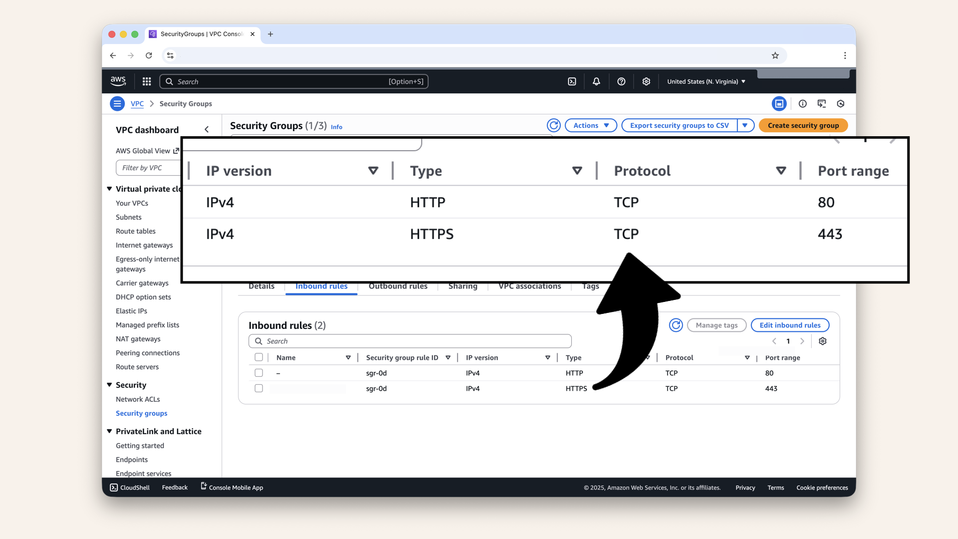 Confirm these inbound rules Confirm these inbound rules