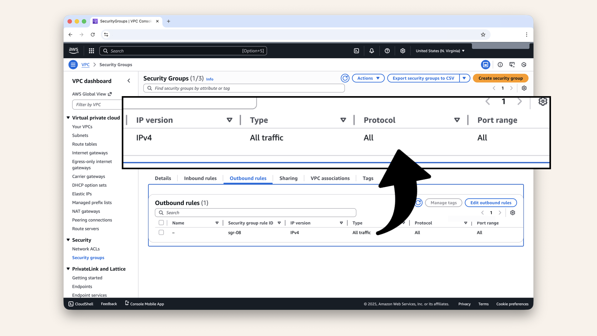 Confirm these outbound rules Confirm these outbound rules
