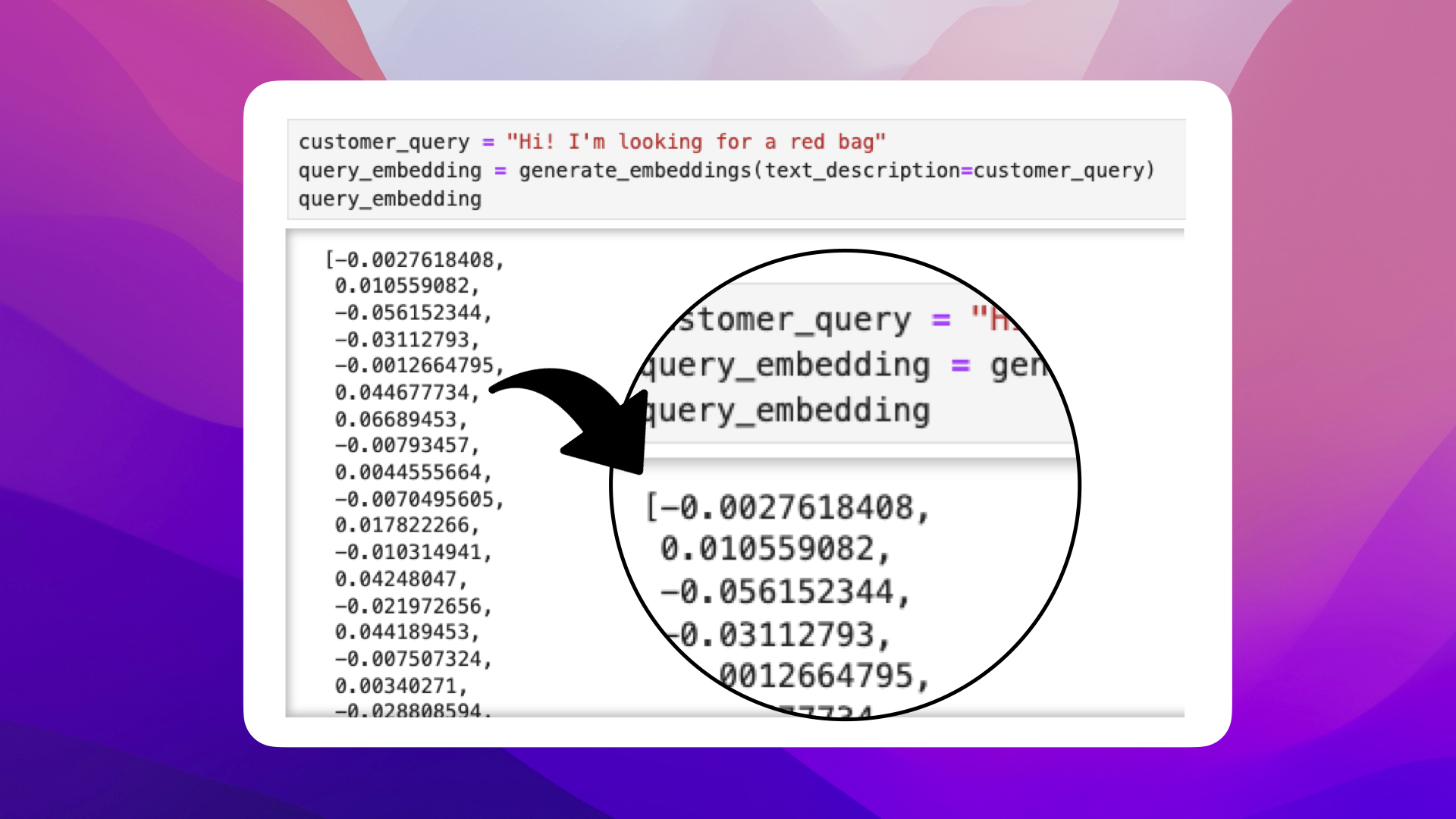 DataFrame with embeddings