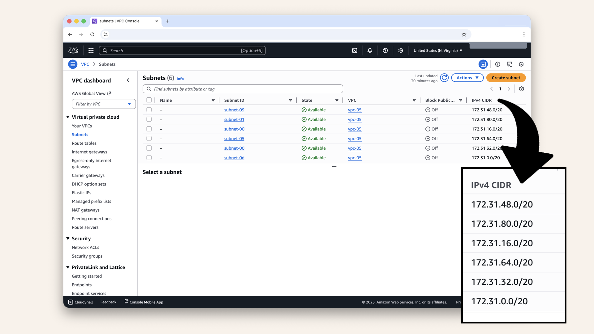 Note the CIDR blocks already used Note the CIDR blocks already used