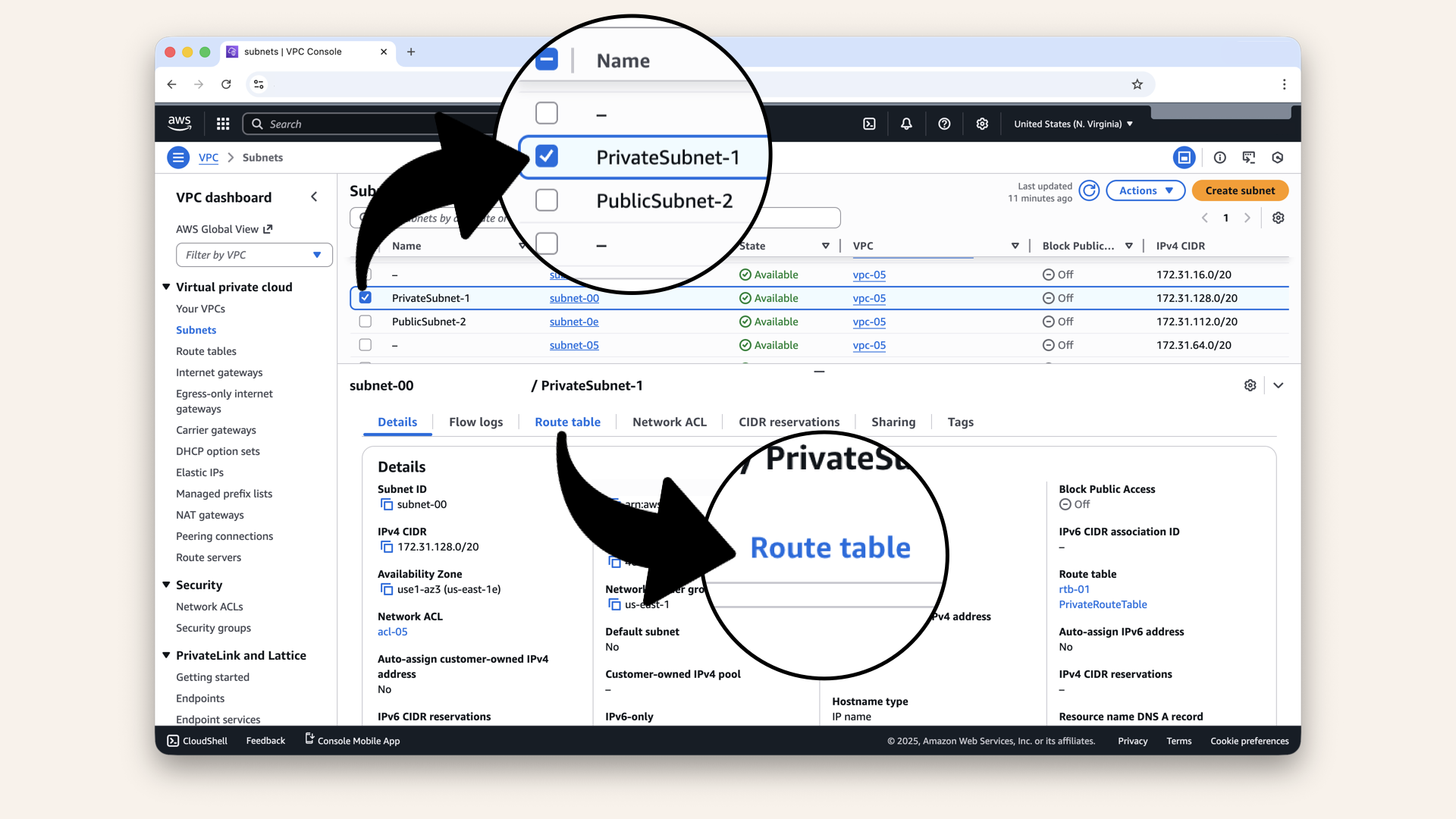 Click on PrivateSubnet-1 and check the Route table tab Click on PrivateSubnet-1 and check the Route table tab