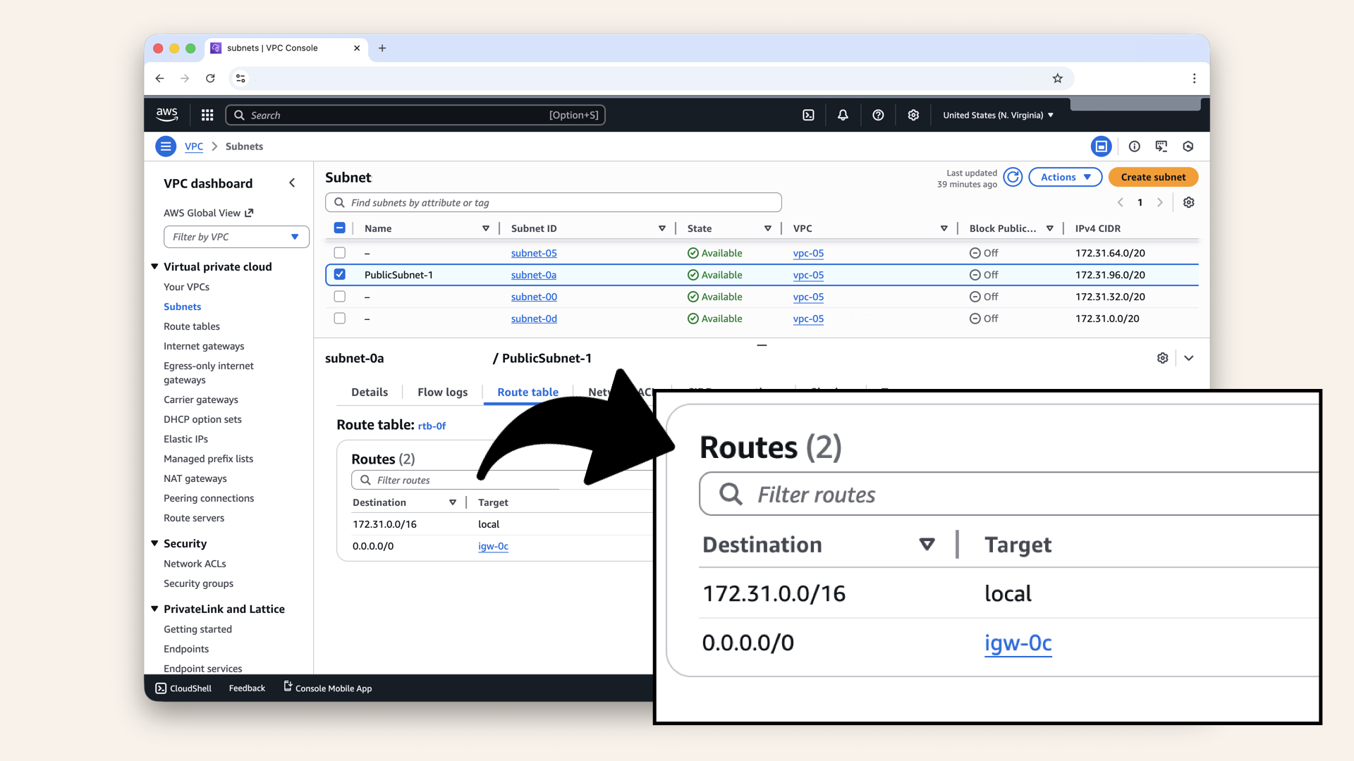 Check the Route table tab Check the Route table tab