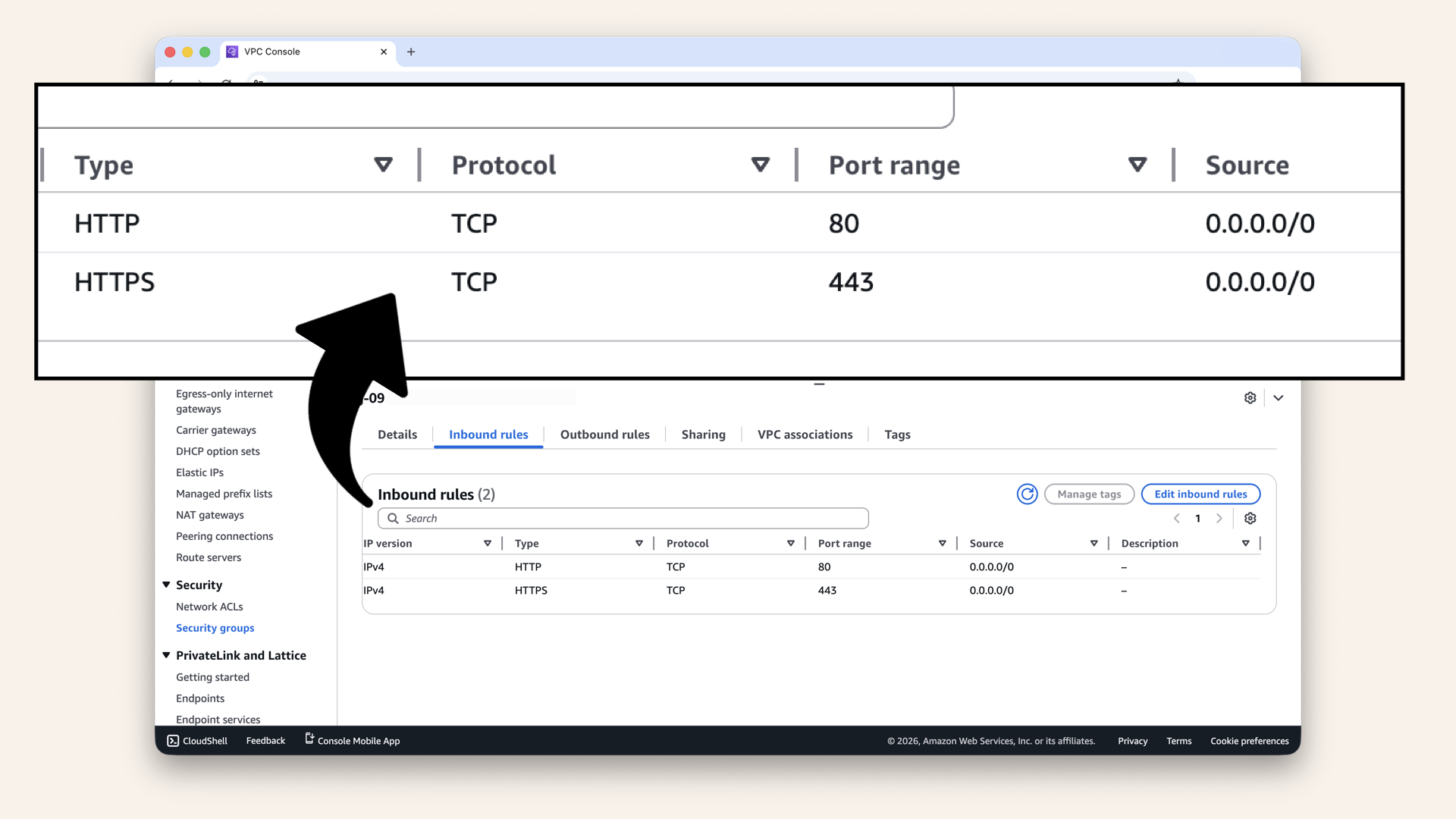 Verify ALB-SG allows HTTPS