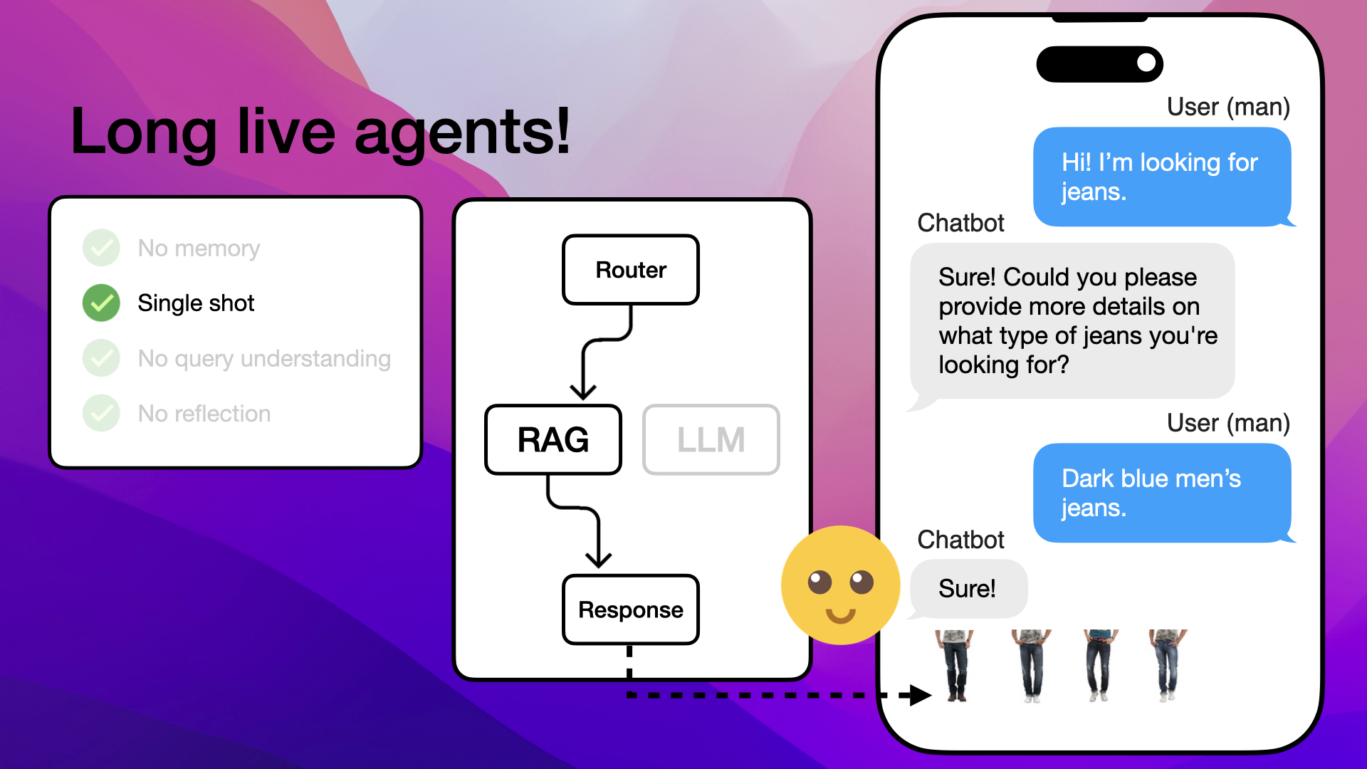 Agent uses detailed customer input to offer accurate product recommendations