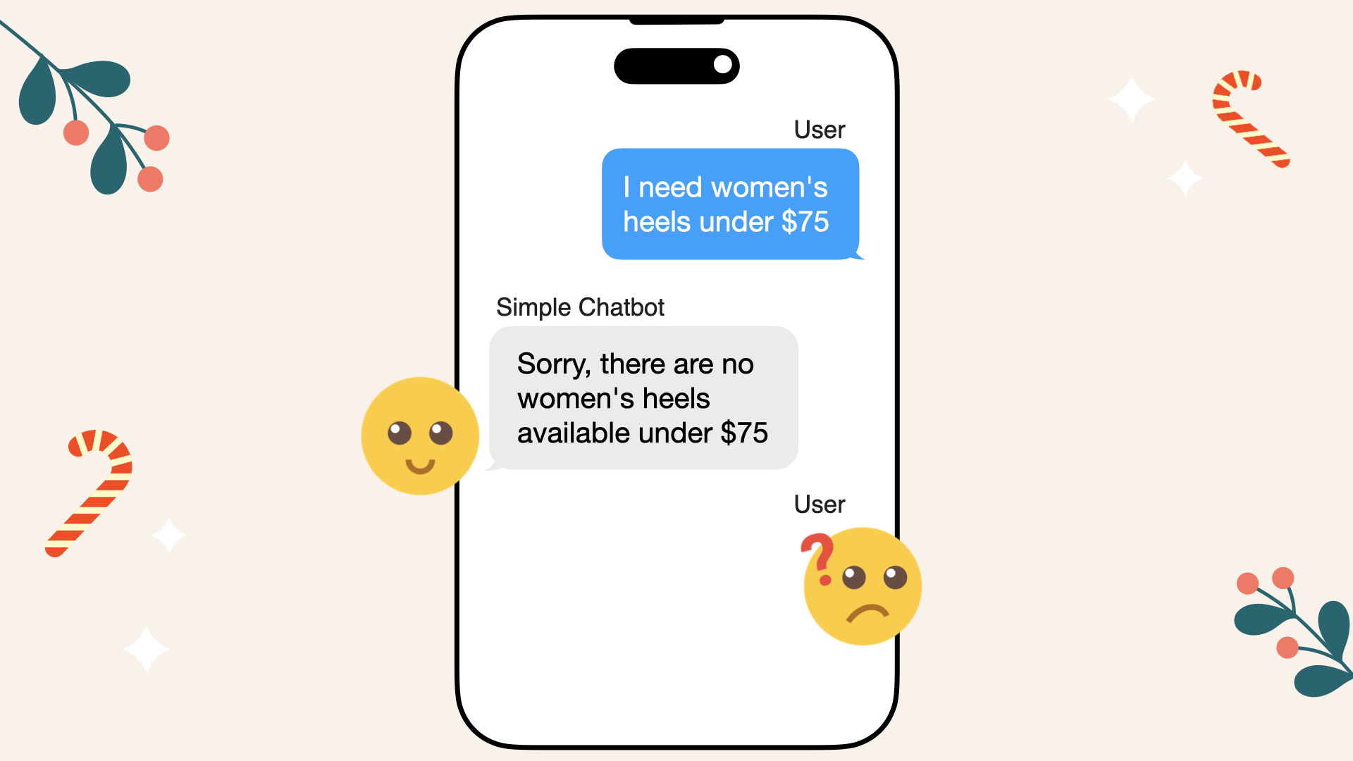 The naive chatbot ends up failing to find heels under $75