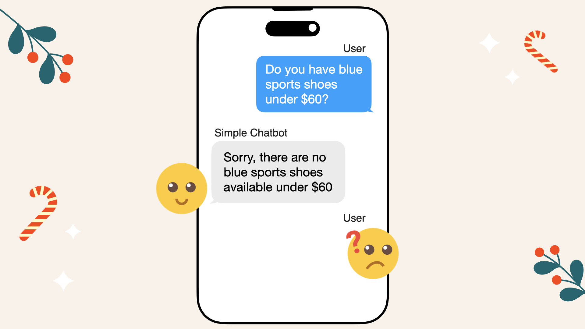 The naive chatbot failed to find blue sports shoes under $60