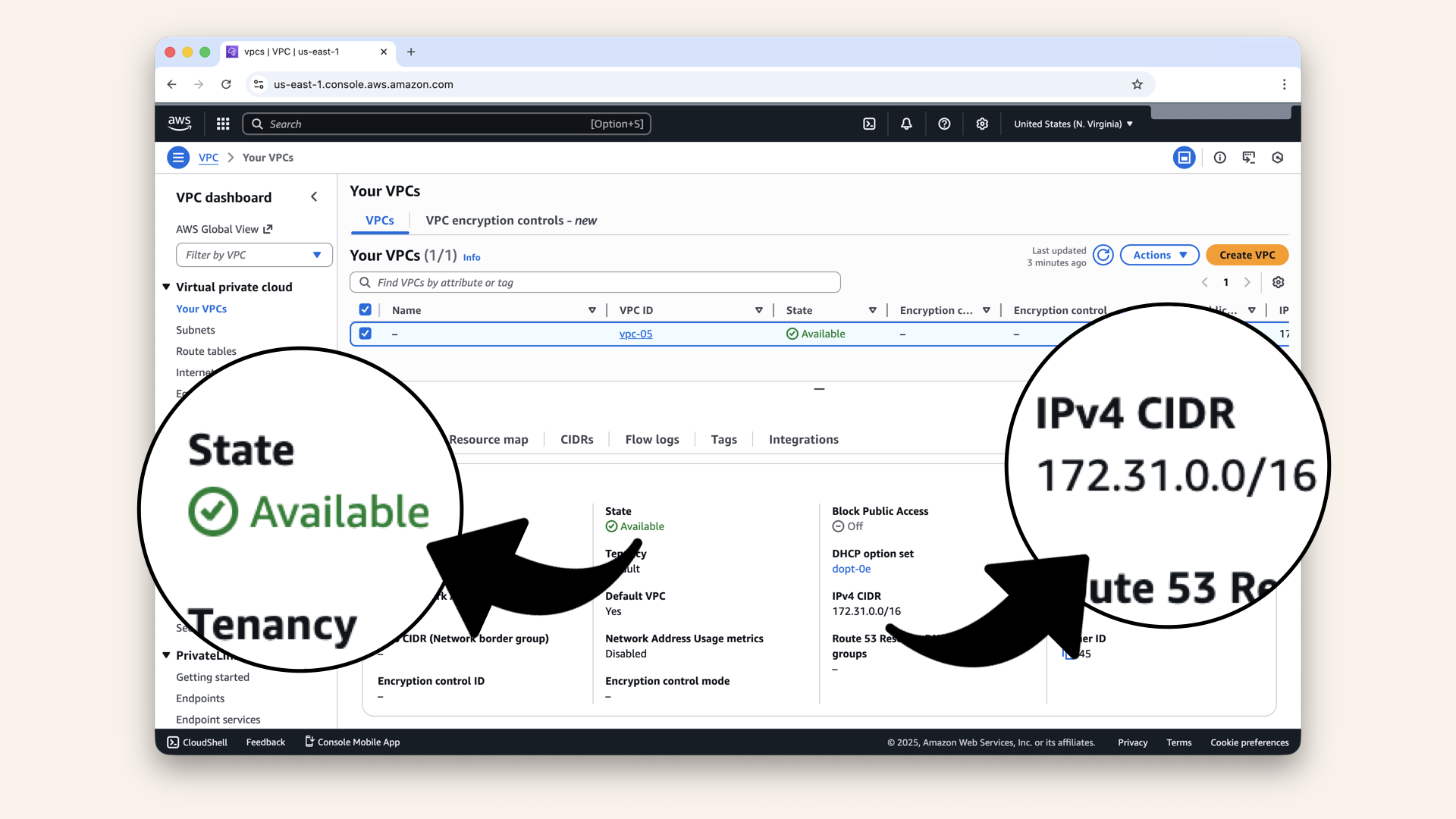 You should see one default VPC