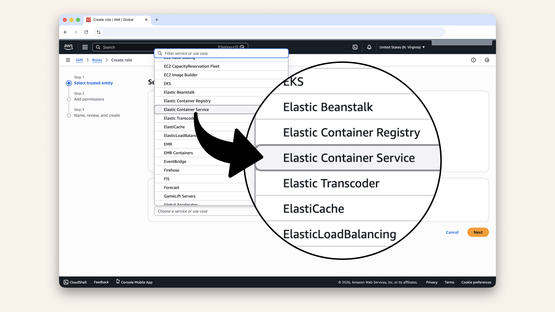 Select Elastic Container Service from the dropdown
