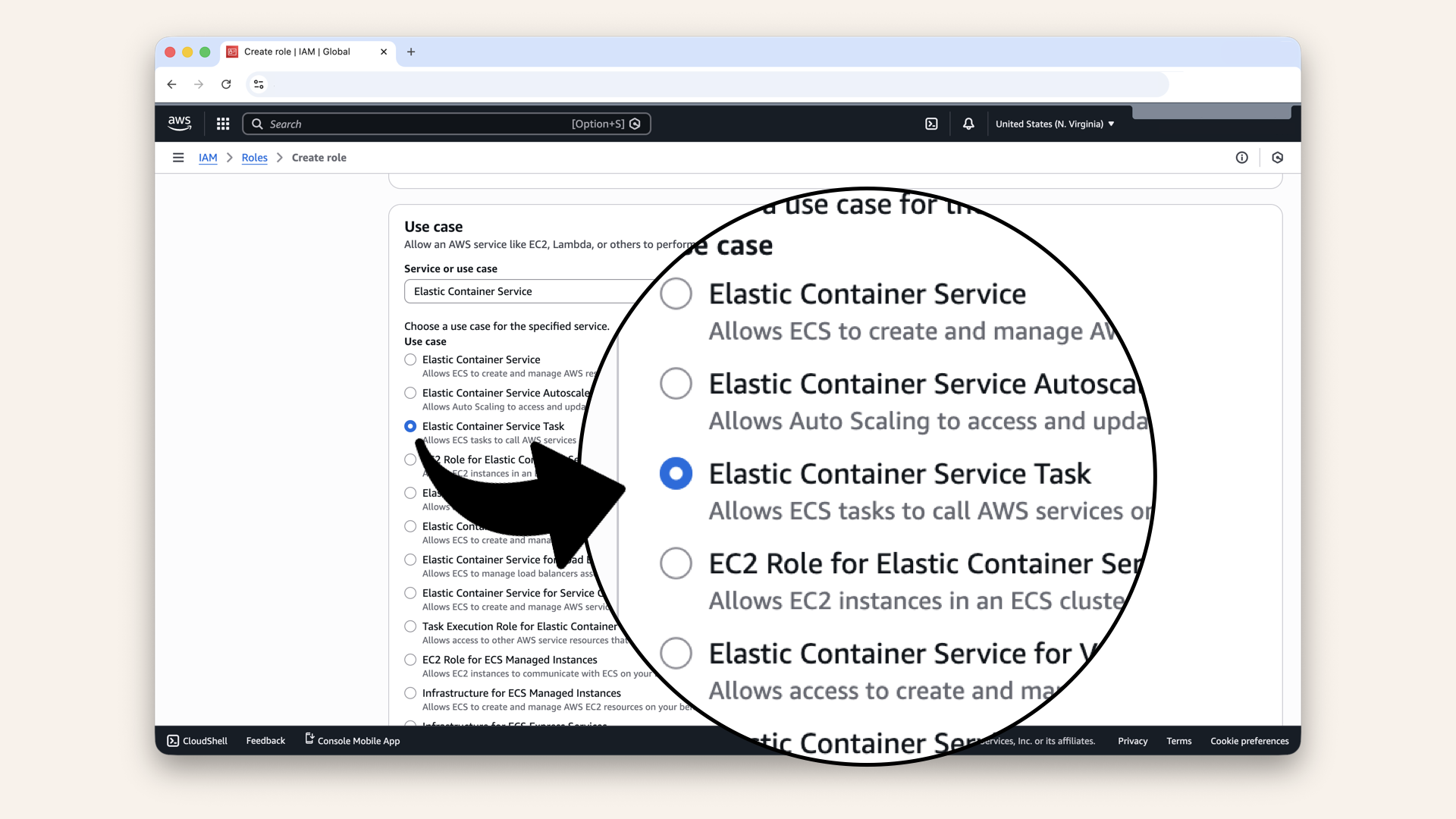 Select Elastic Container Service Task as the use case