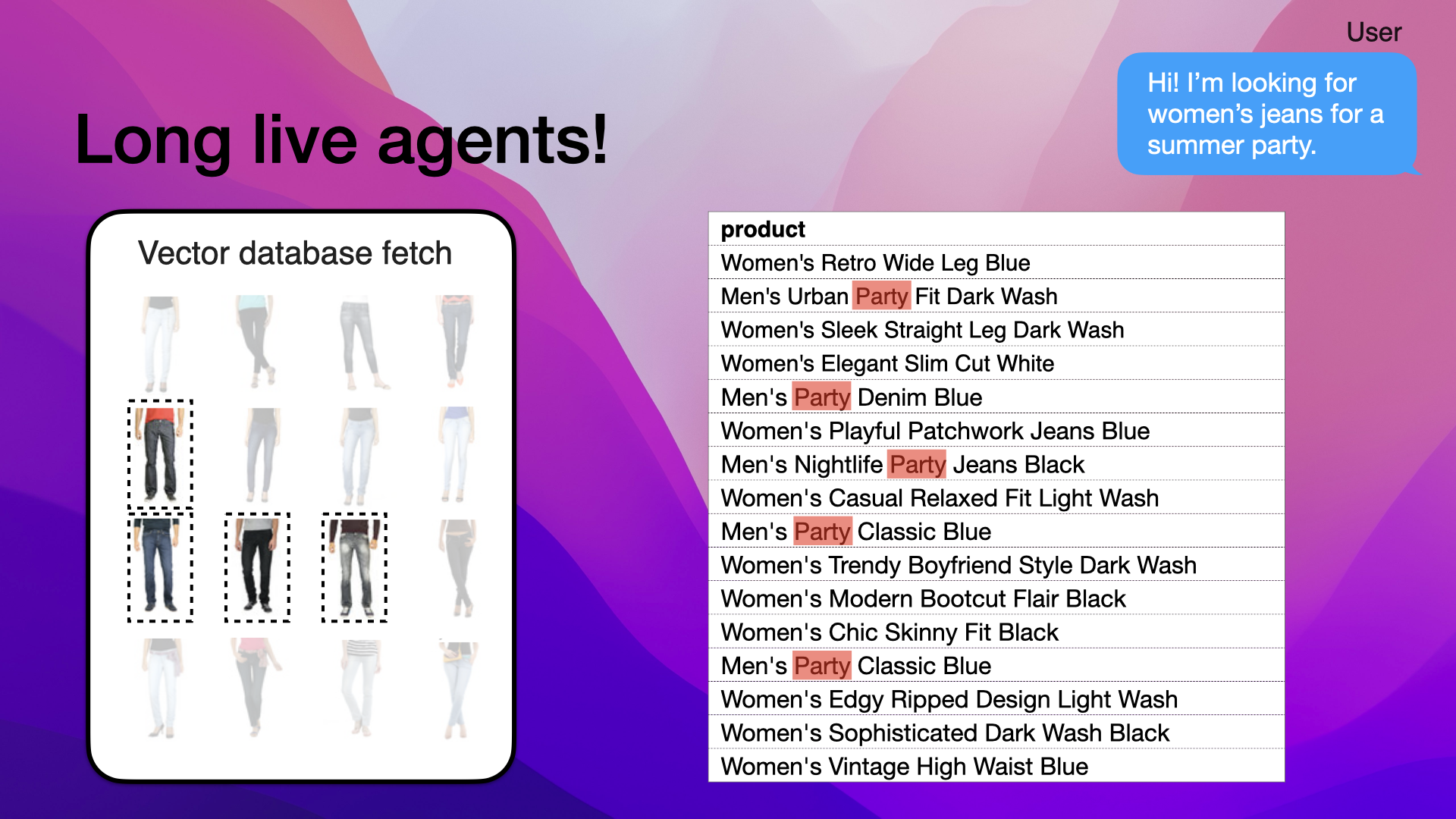 Agent examines product descriptions to understand why men&#39;s jeans were included