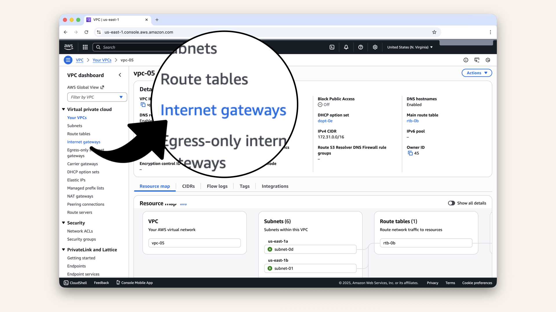 Click Internet Gateways in the left sidebar