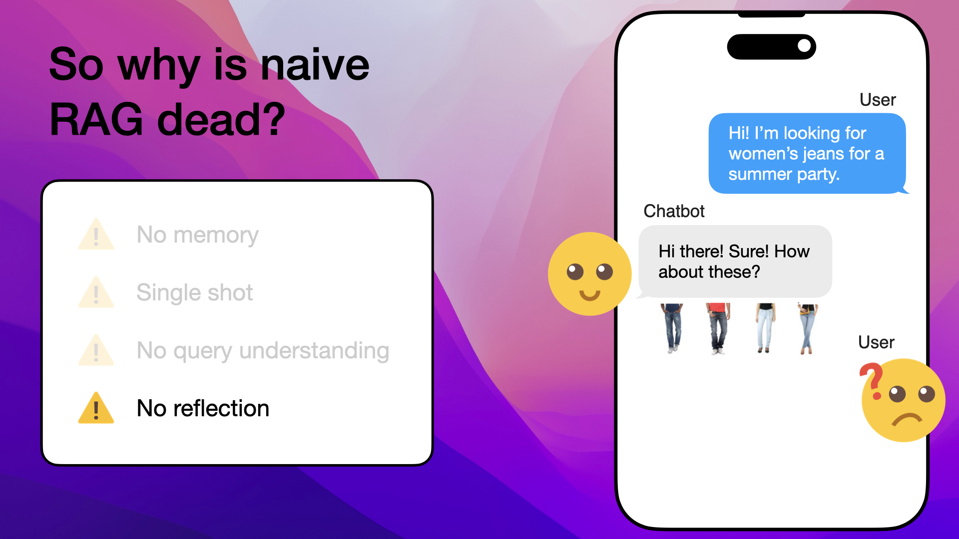 Naive RAGs can&#39;t reflect or think about what jeans are suitable for a summer party