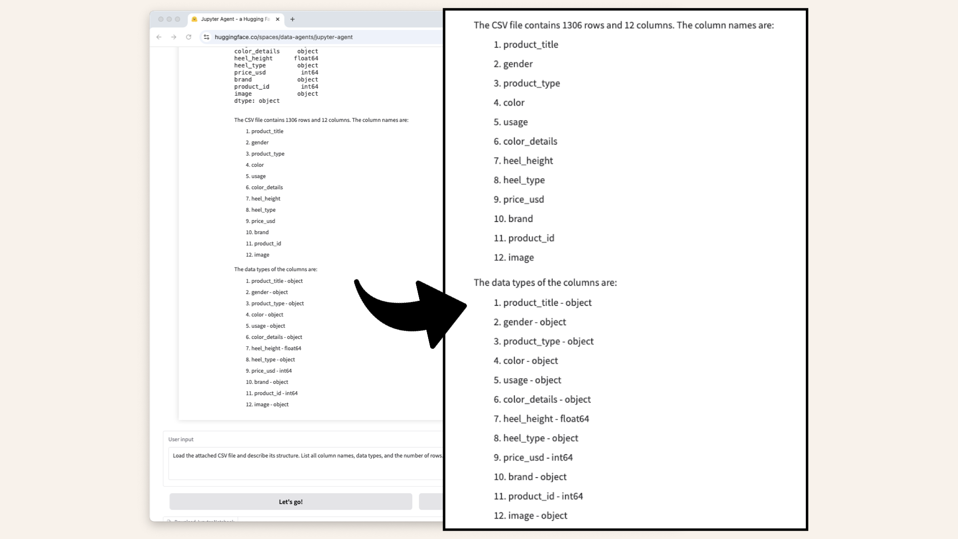 The LLM generated an overview of the column names and data types